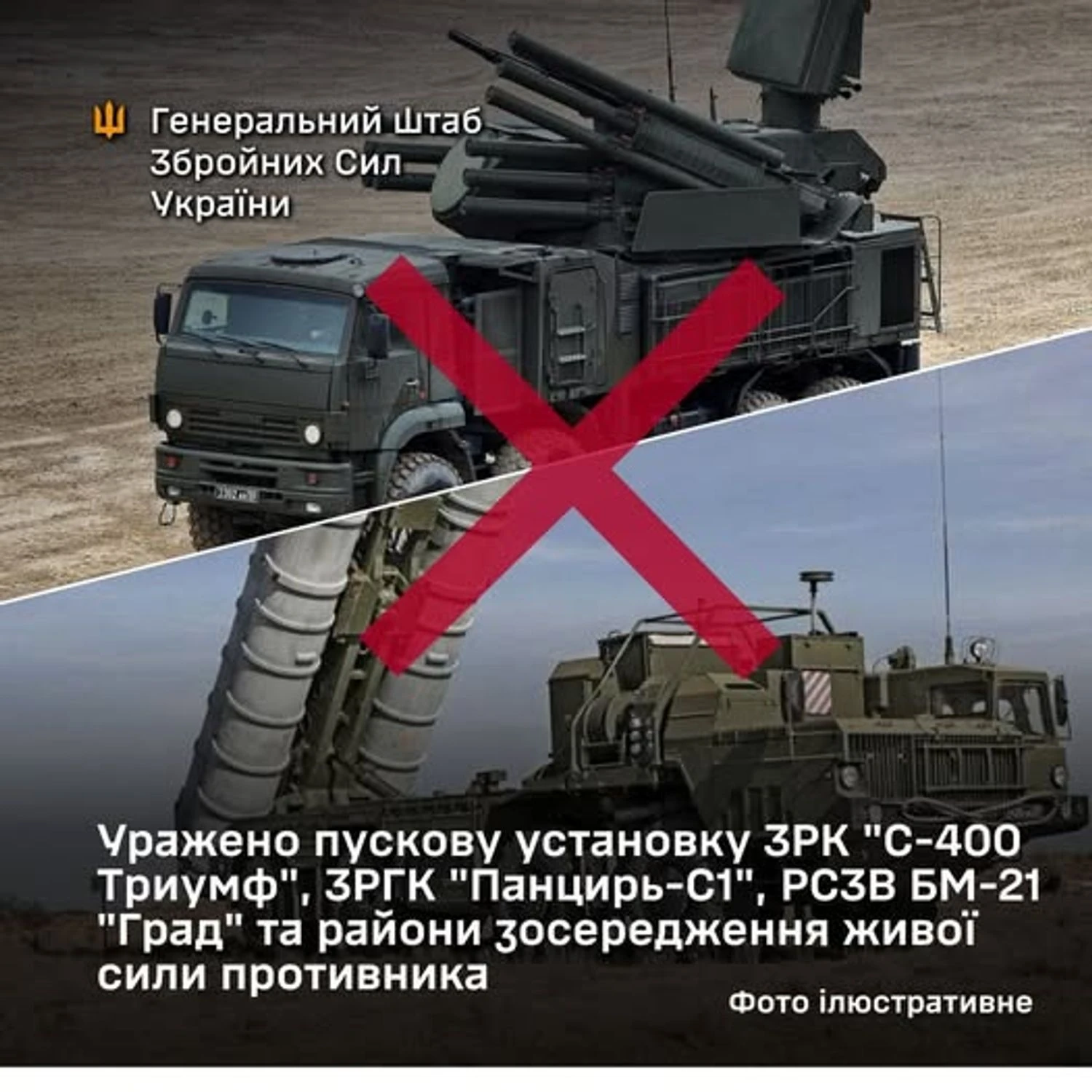 Сили оборони уразили російські ЗРК "С-400 Тріумф", "Панцир-С1" та РСЗВ "Град"