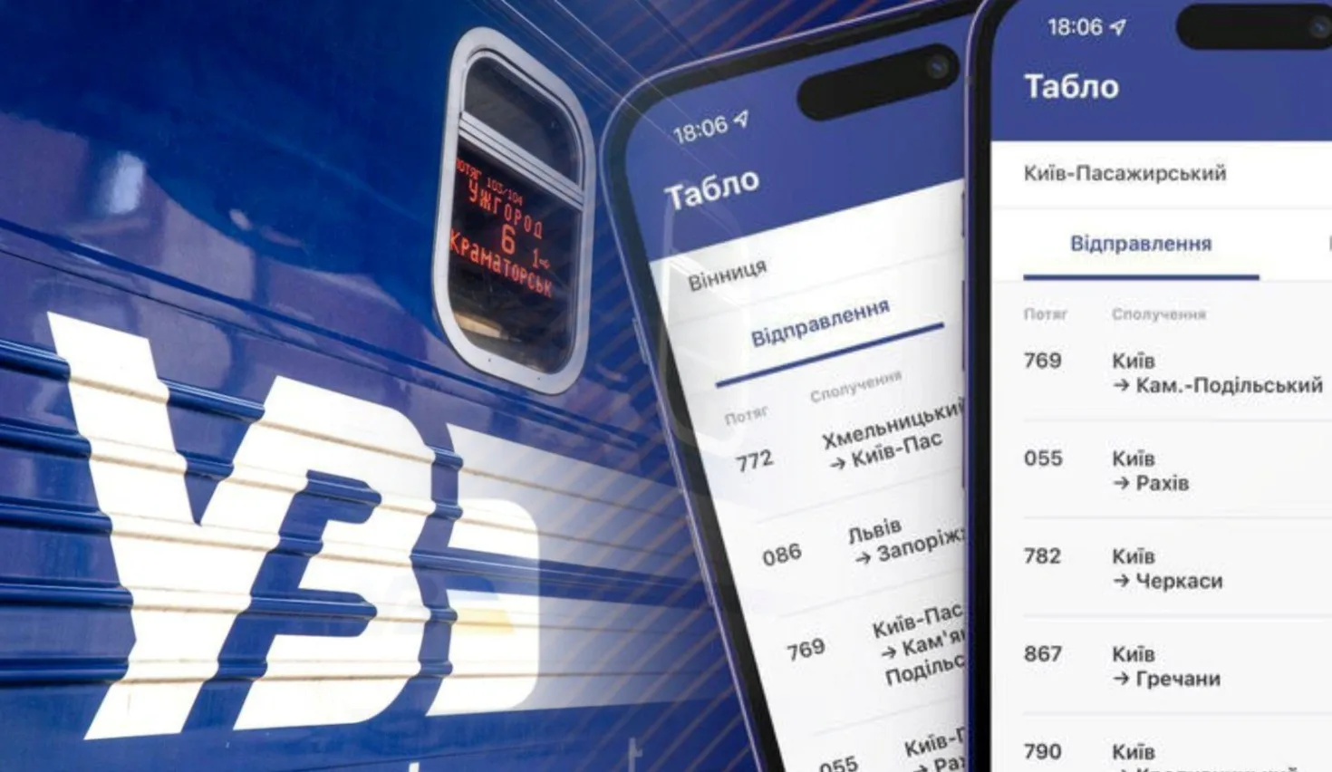 В Україні запроваджують нову систему повернення залізничних квитків